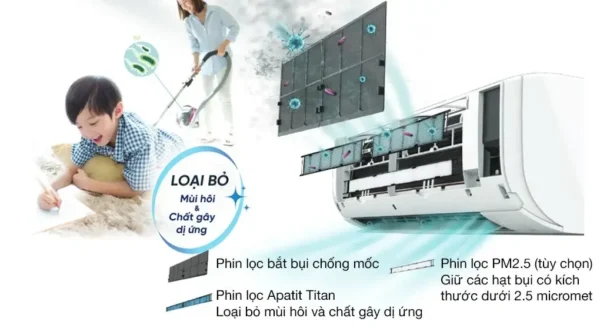 may lanh daikin inverter 25 hp ftkc60uvmv 3