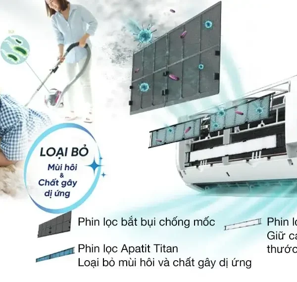 may lanh daikin inverter 25 hp ftkc60uvmv 3