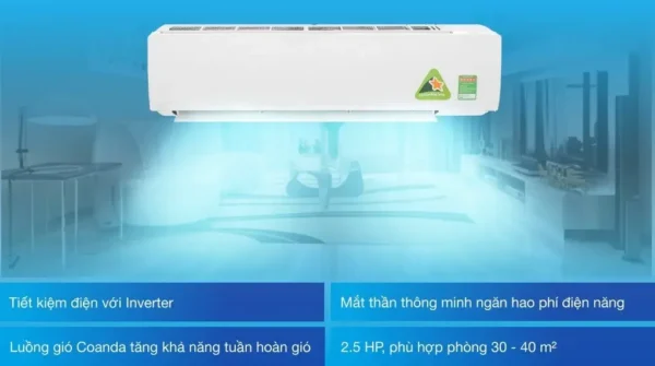 may lanh daikin inverter 25 hp ftkc60uvmv 5