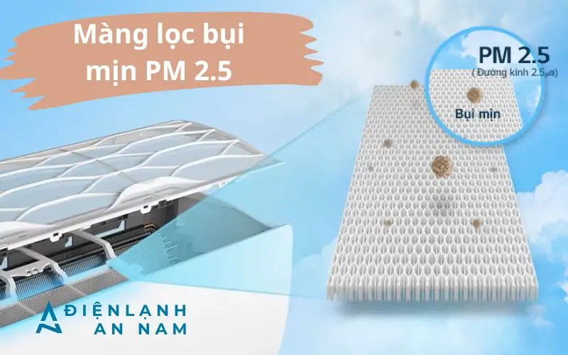 Lọc bụi mịn PM 2.5